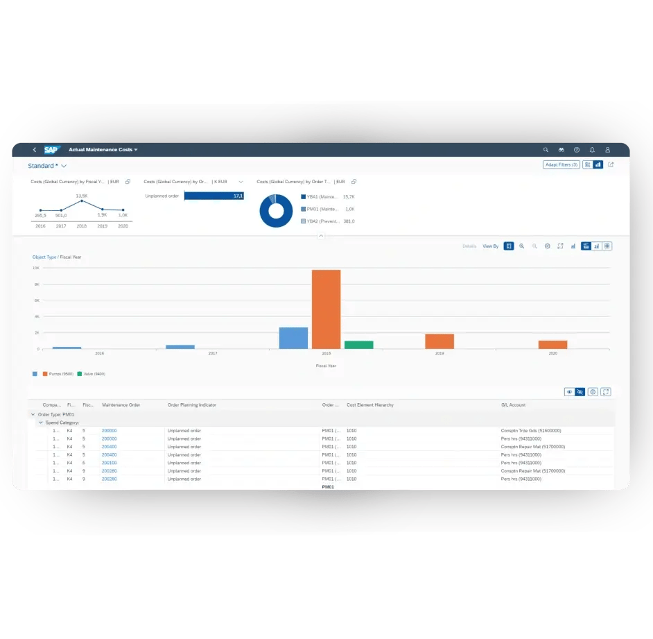 hrc-consulting-sap-pm-2